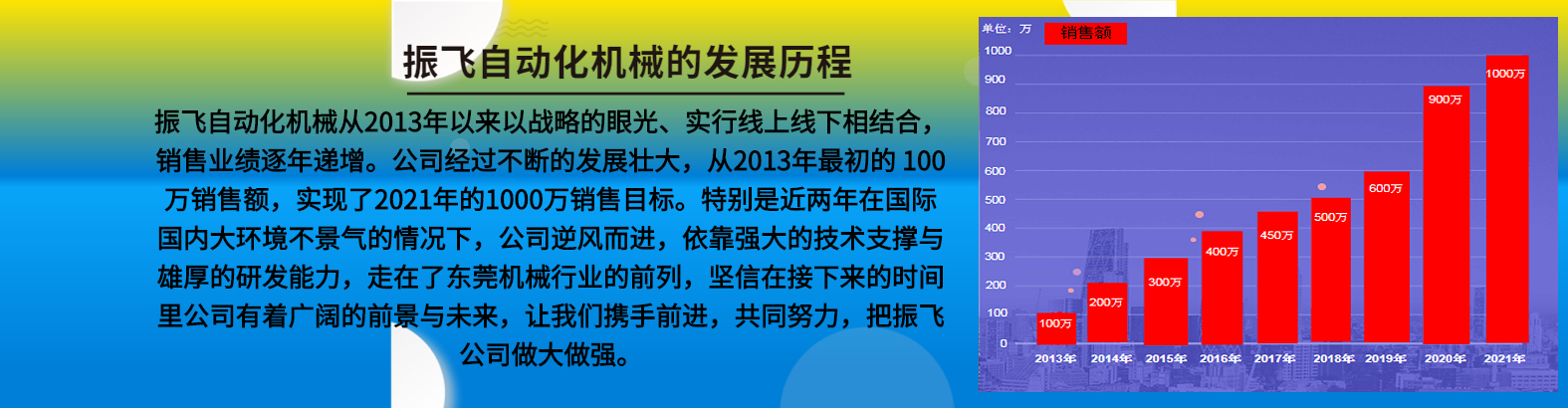 东莞市必一运动自动化机械有限公司